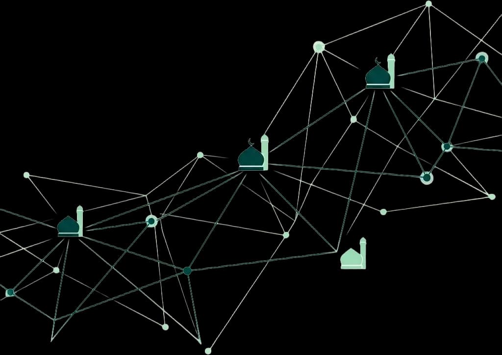 Connected network of masjids